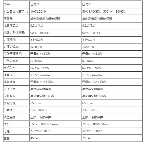 门式万能(拉力 压力 弯曲 剥离 剪切)试验机