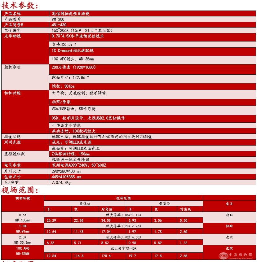 VM-300 高倍同轴视频显微镜