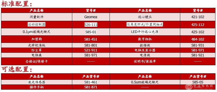 AutoFlash 系列 桥式全自动闪测仪