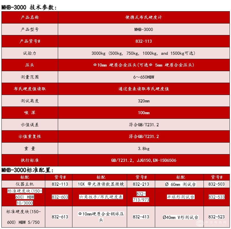 MHB-3000 便携式布氏硬度计