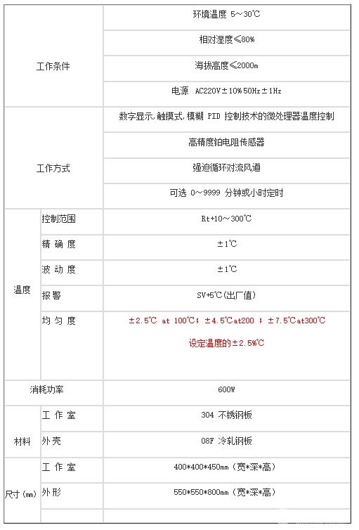 高温试验箱