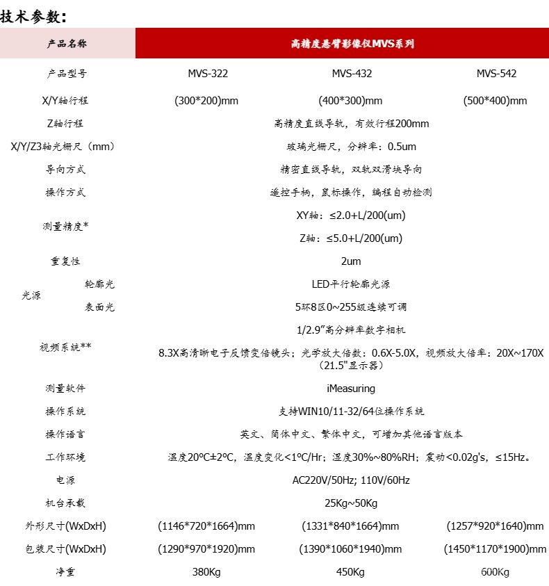 MVS系列 高精度悬臂全自动影像仪