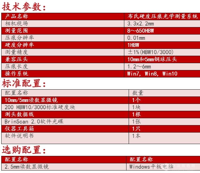 BrinScan 布氏硬度压痕光学测量系统