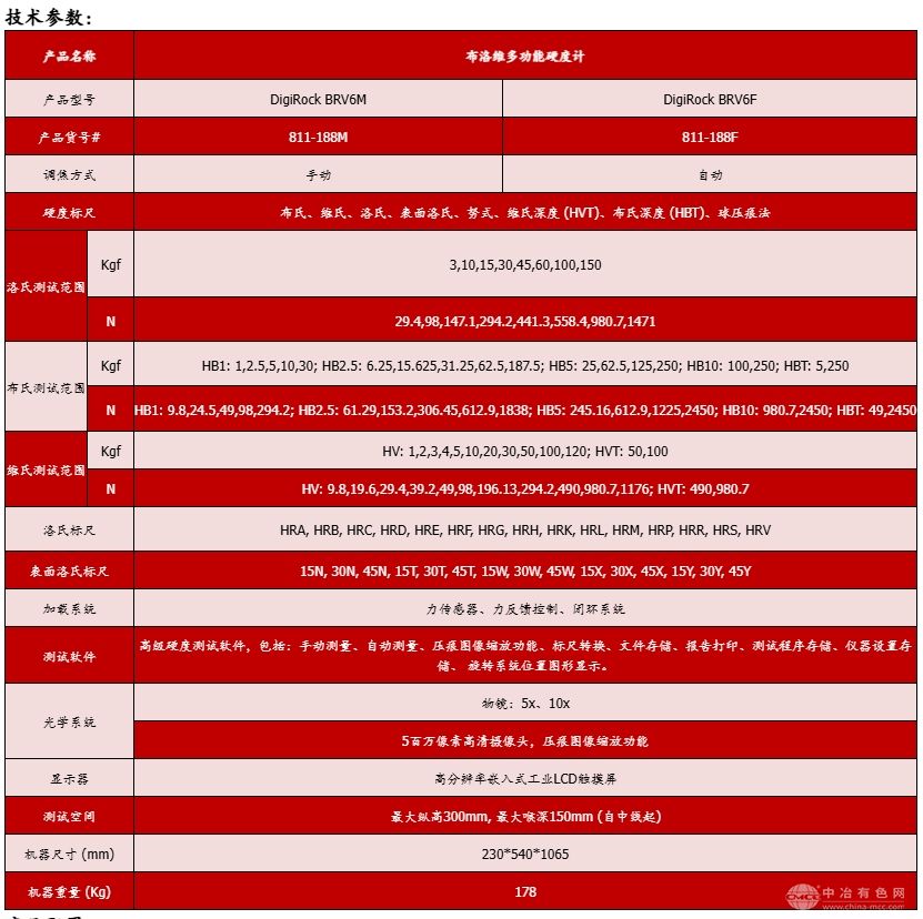 DigiRock BRV6系列 布洛维多功能硬度计