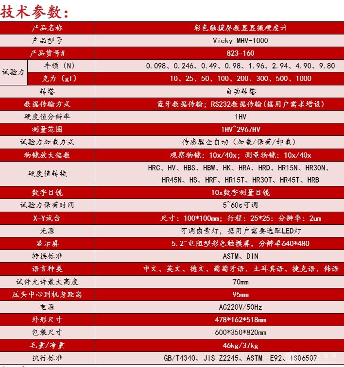 Vicky MHV-1000 彩色触摸屏数显显微硬度计