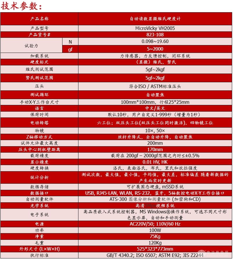 MicroVicky VH2005 自动读数显微维氏硬度计