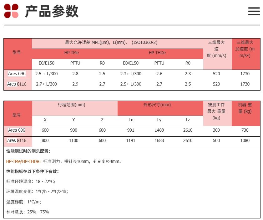 经济型三坐标测量机