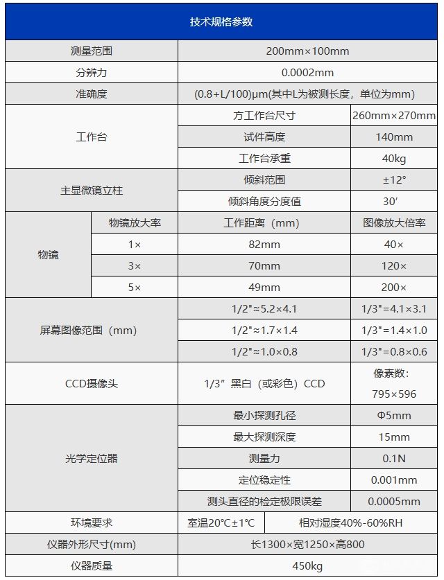JX13V双显示万能工具显微镜