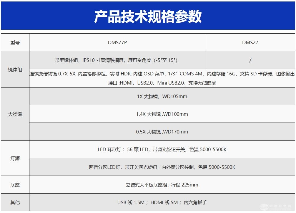 DMSZ7系列视频一体机