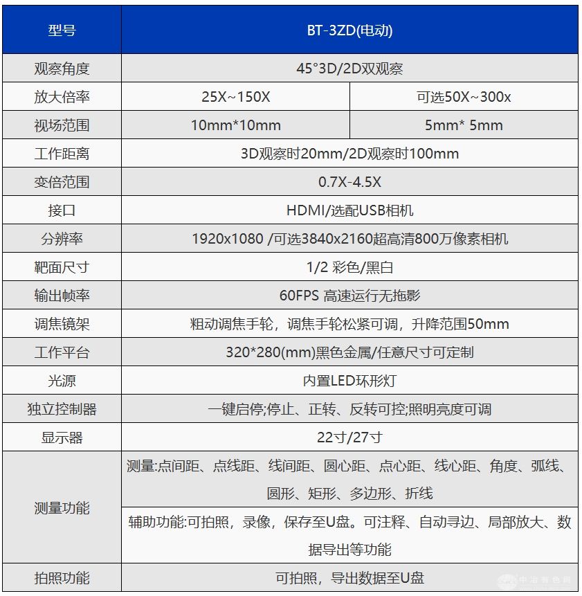 BT-3ZD电动3D显微镜