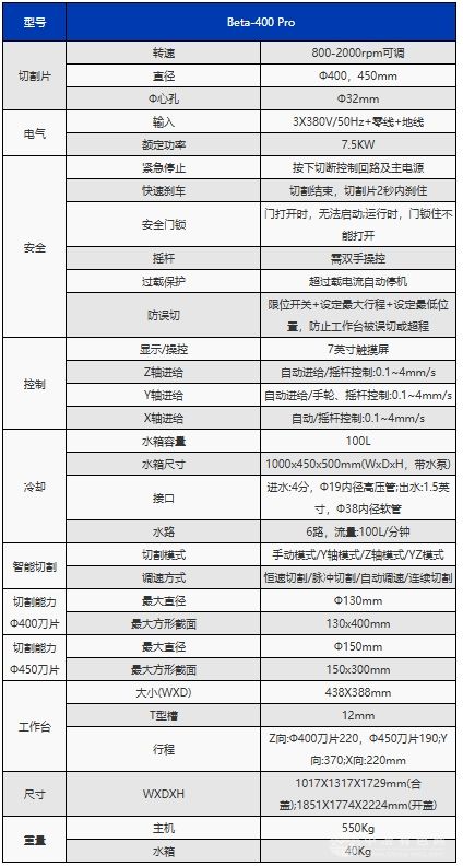 Beta-400PRO全自动切割机