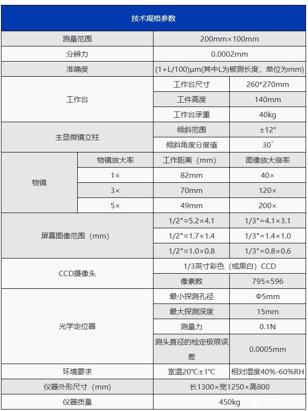 JX13C图像处理万能工具显微镜