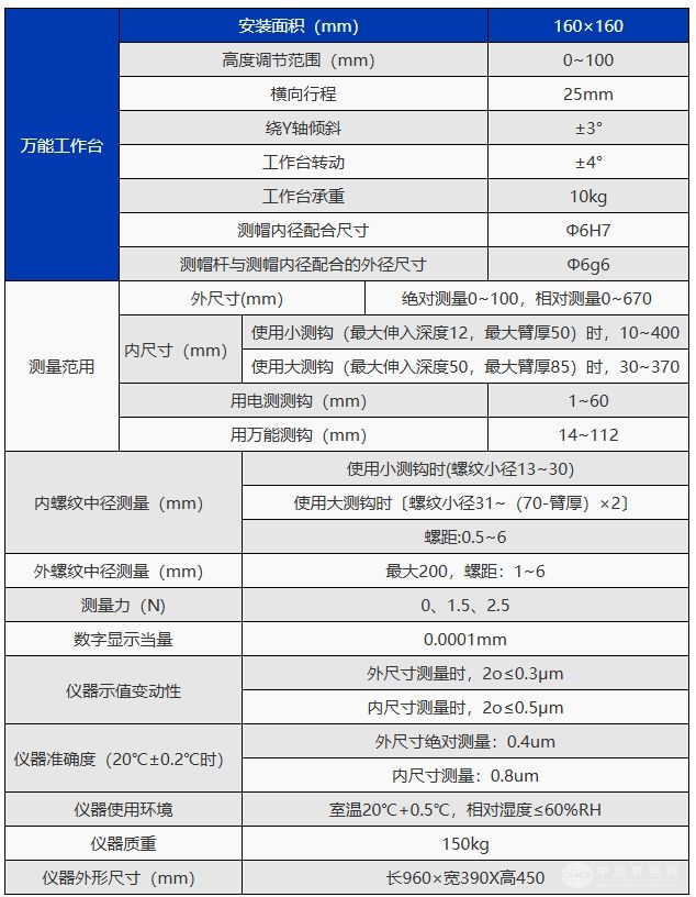 数据处理万能测长仪