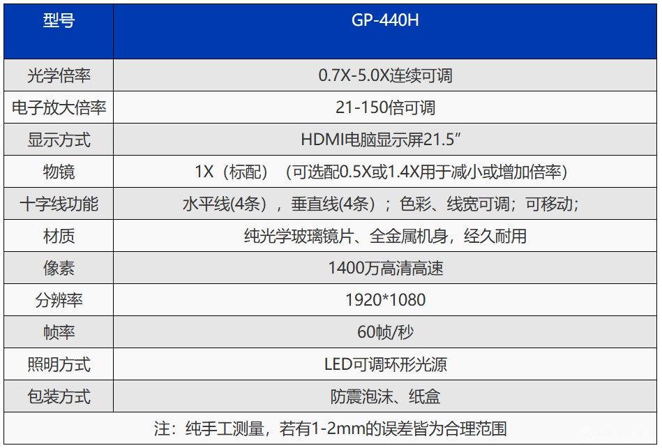 GP-440HCCD显微镜