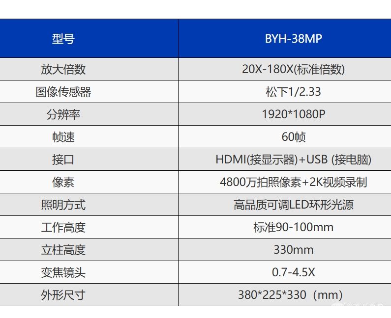 BYH-38MP高清4800万像素电子显微镜