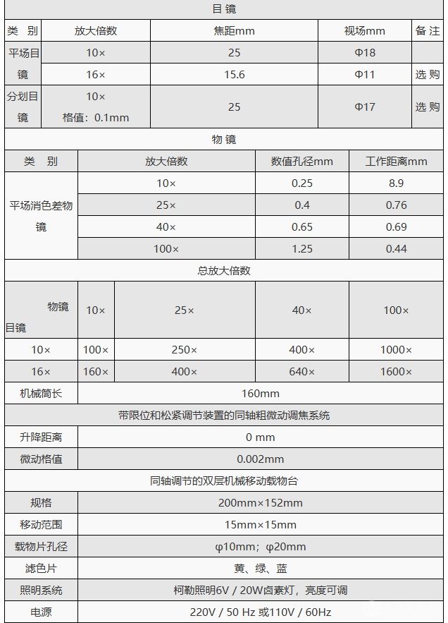 4XC三目倒置式金相显微镜