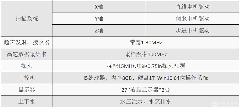S800大型机超声扫描显微镜