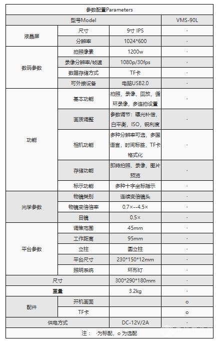 高清视频显微镜