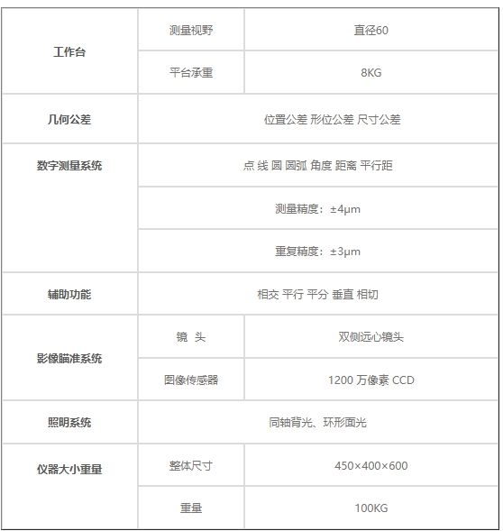 一键式测量仪