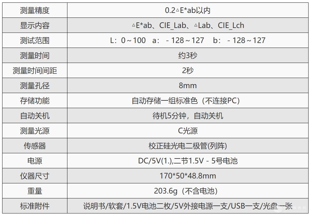 HP-2132便携式色差仪