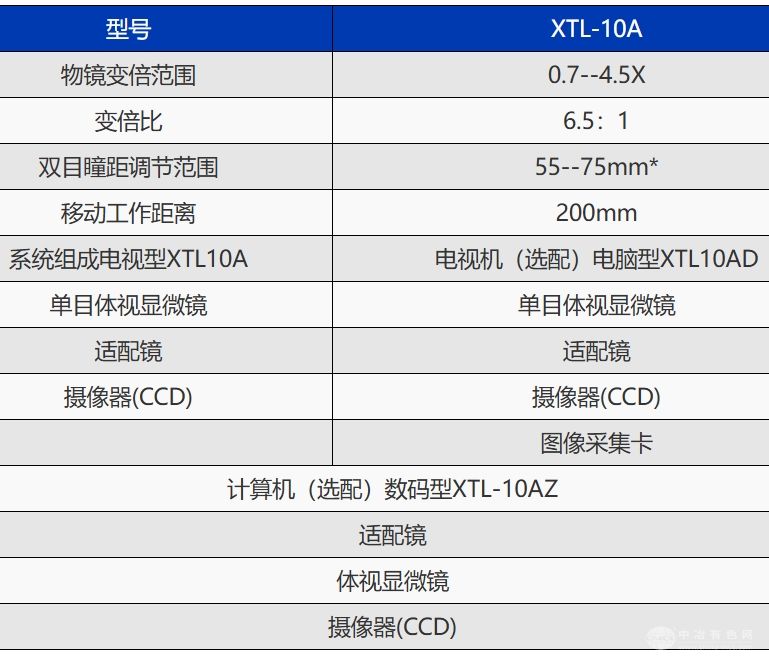 XTL-10A电视显微镜