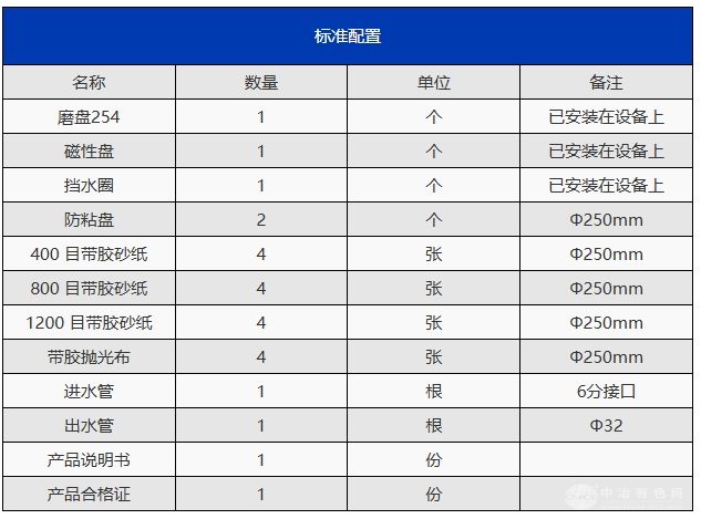 BMP-1BC全自动金相试样磨抛机