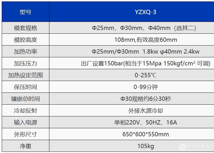YZXQ-3自动双头镶嵌机