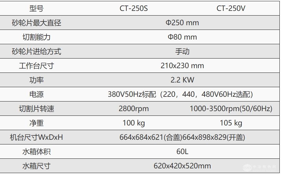 CT-250S手动切割机