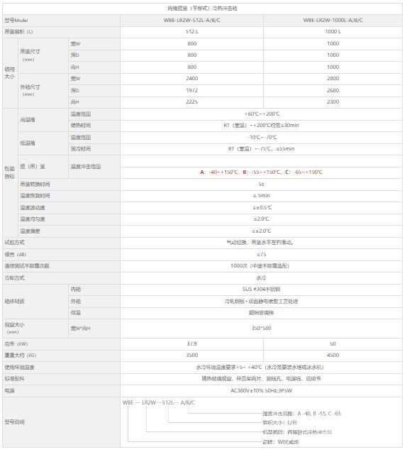 两箱提篮(平移式)温度冲击箱
