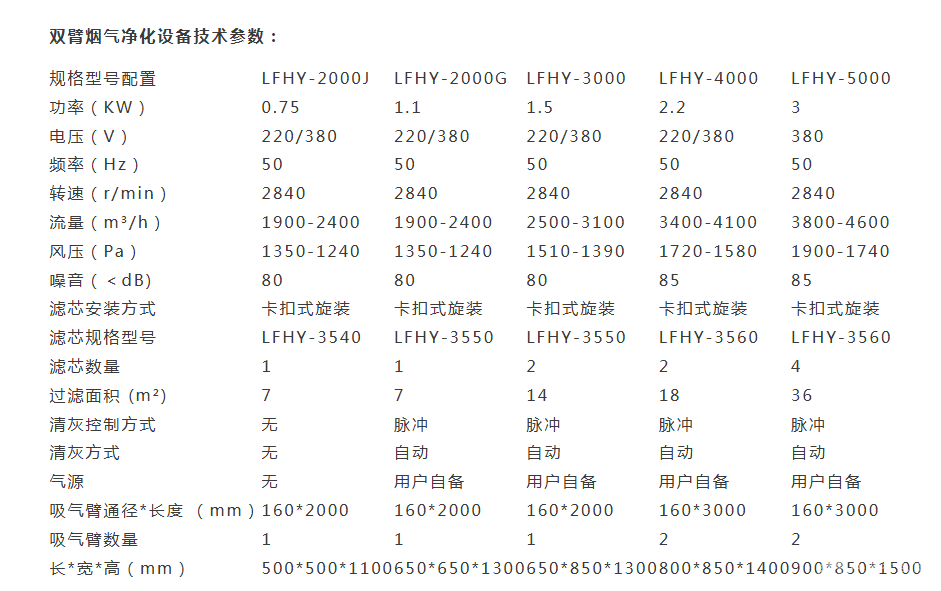 双臂烟气净化设备