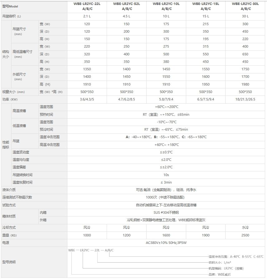 WBE-LR2YC液槽式冷热冲击试验箱
