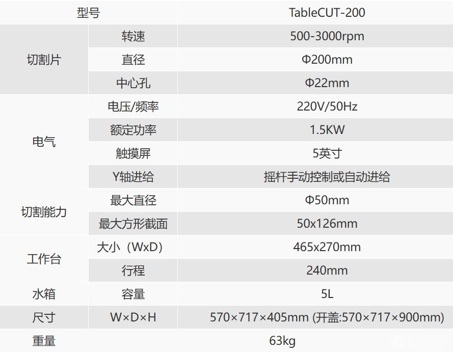 TablCUT-200手自一体精密切割机