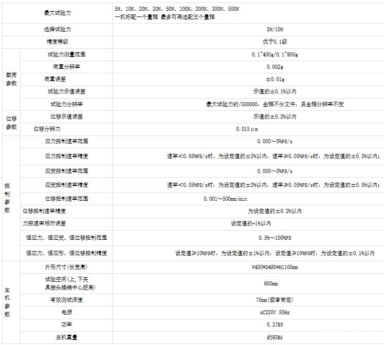 WBE-9010D毫克拉力试验机