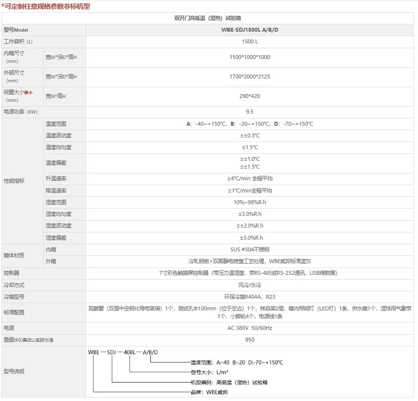 WBE-SDJ1500L双开门高低温湿热试验箱