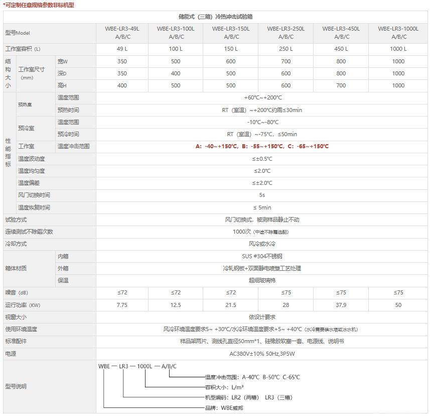 WBE-LR3储能式温度循环冲击箱