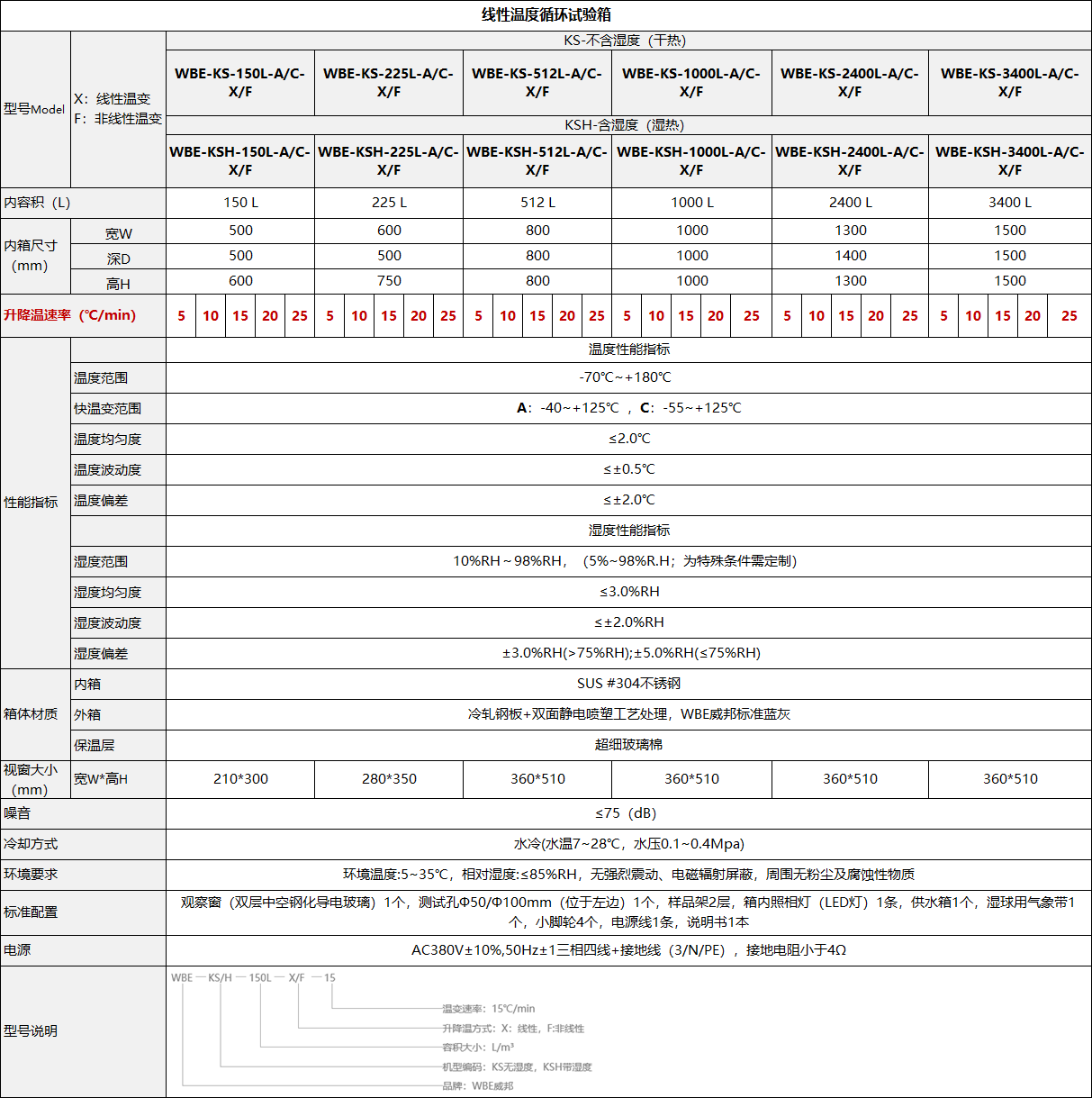 WBE-KS线性20℃温度循环试验箱