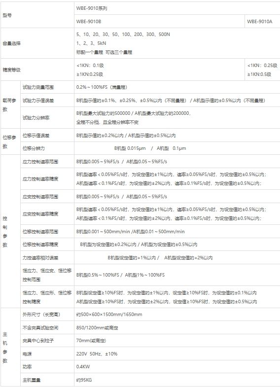 WBE-9010B 电脑伺服拉力试验机(气动夹具)