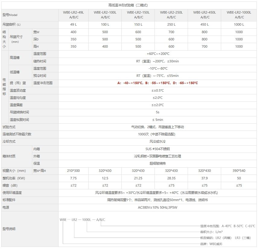 WBE-LR2高低温冲击试验箱（二箱式）