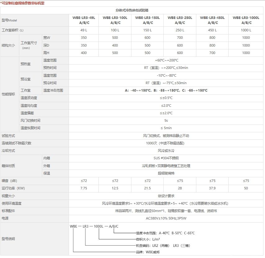 WBE-LR3分体式冷热冲击试验箱