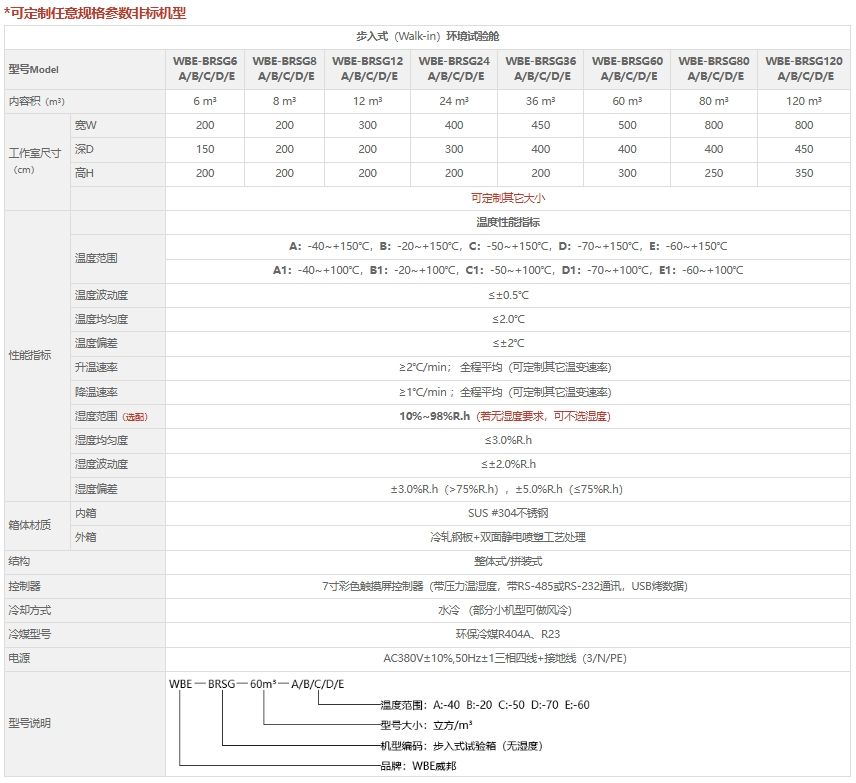 WBE-BRSG步入式环境试验舱