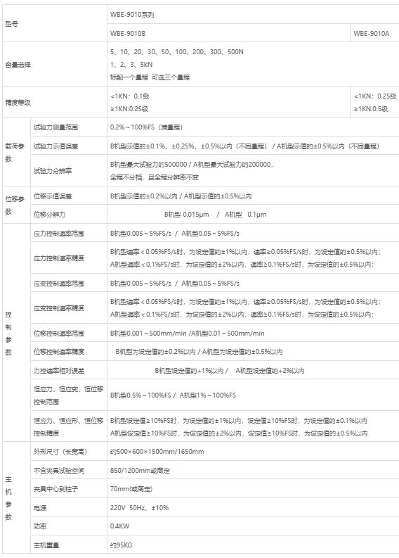 WBE-9010B 90°剥离强度试验机