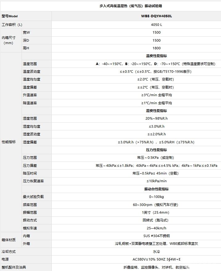 步入式高低温湿热（低气压）箱