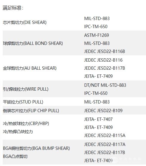 WBE-9088B半导体推拉力测试机