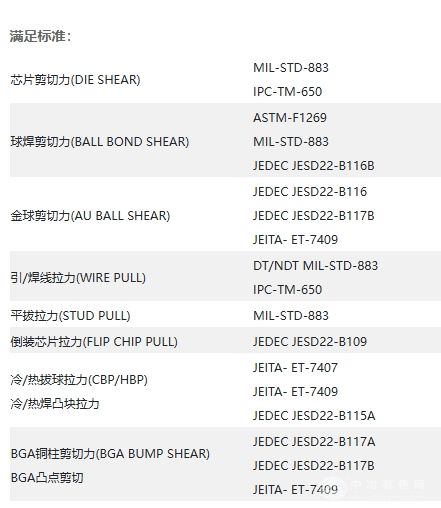 WBE-9089B大行程推拉力测试机