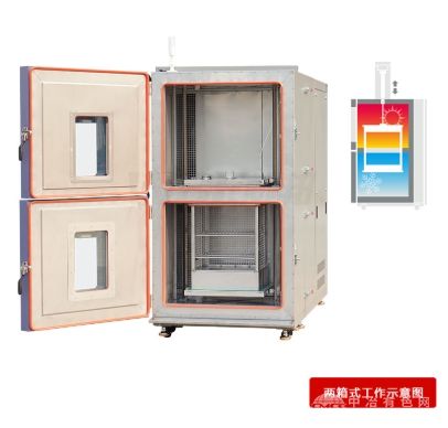 WBE-LR2高低温冲击试验箱（分体式）