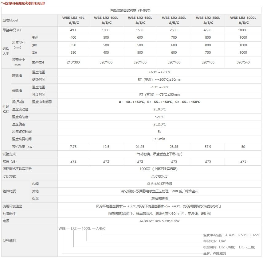 WBE-LR2高低温冲击试验箱（分体式）