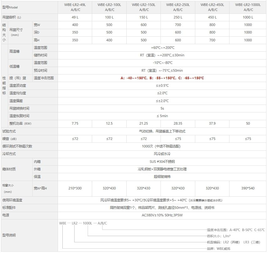 WBE-LR2两槽高低温冷热冲击箱