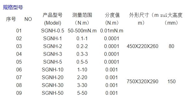弹簧扭力测试仪