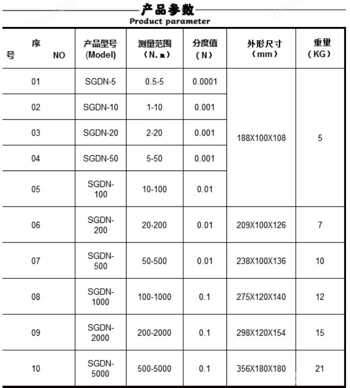 低速液压马达扭矩测试仪0.5-5N.m