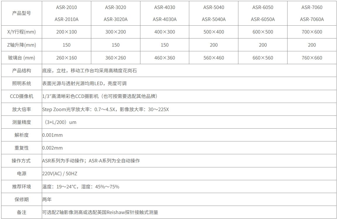 全自动二次元影像测量仪2.5次元